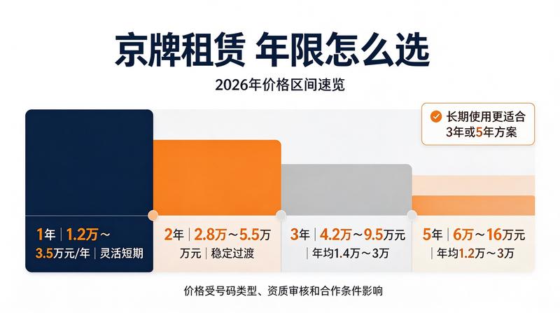 张三